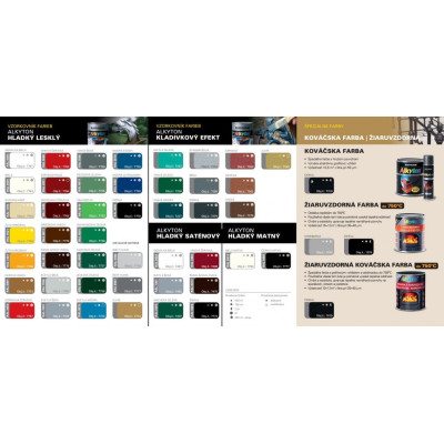 RUST-OLEUM ALKYTON R9006 LESKLÁ STRIEBORNÁ 5 L